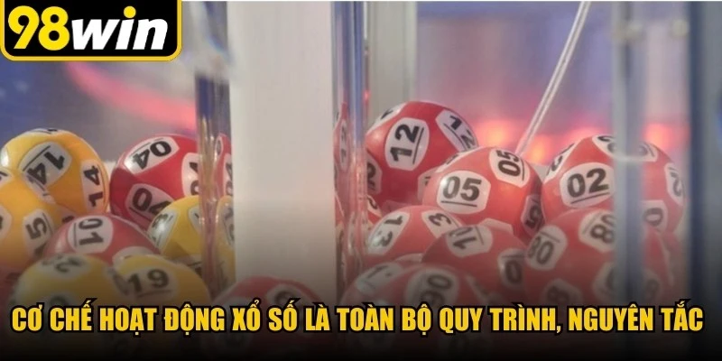 Cơ chế hoạt động xổ số là toàn bộ quy trình, nguyên tắc và phương thức vận hành