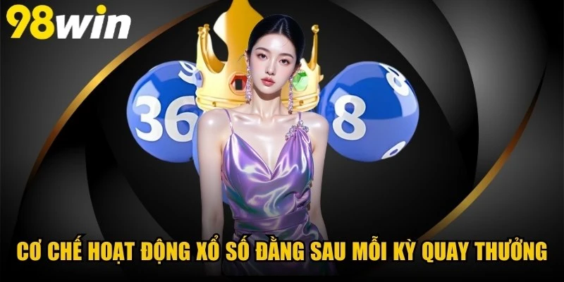 Cơ Chế Hoạt Động Xổ Số