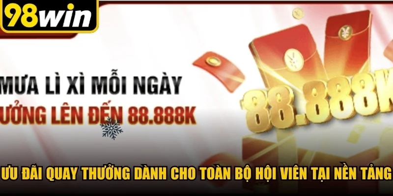 Ưu đãi quay thưởng dành cho toàn bộ hội viên tại nền tảng